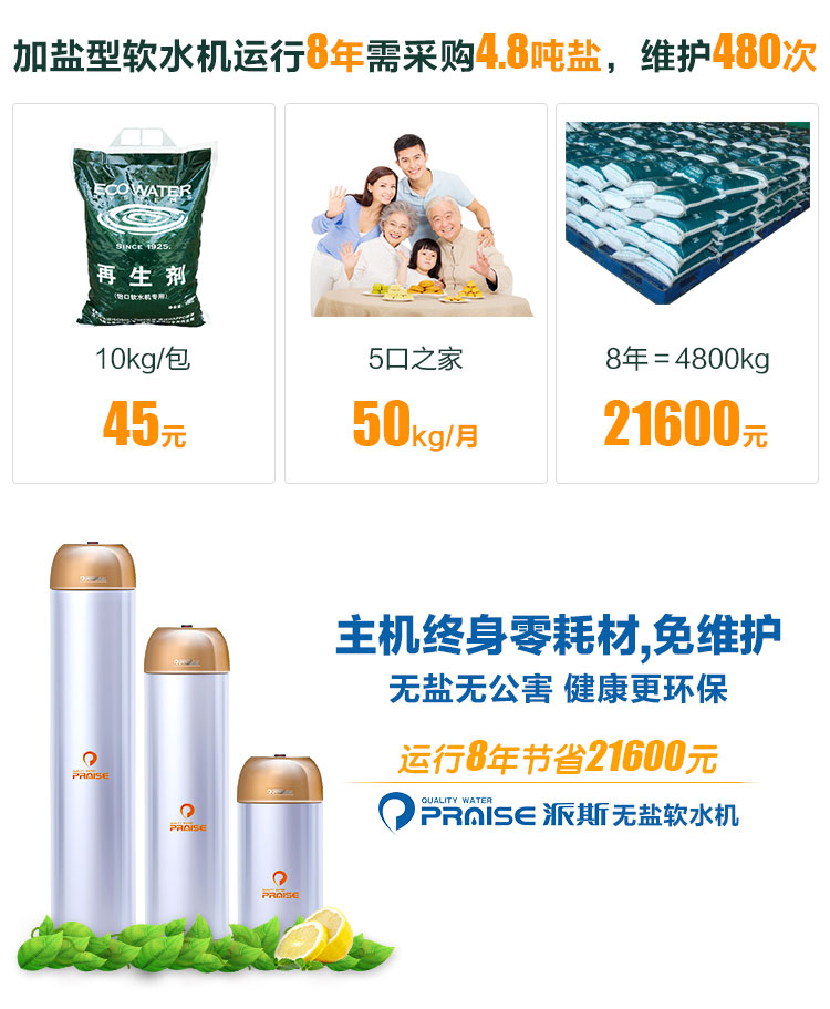 ˮ���������Ӱ�