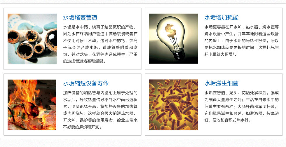 ˮ���������Ӱ�